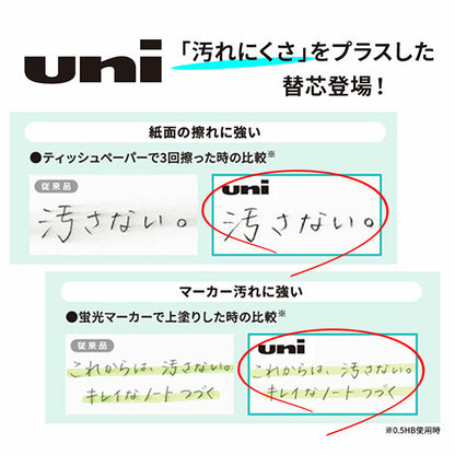 لب الرصاص المتقدم من uni