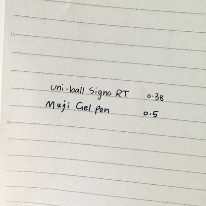 0.38 اقلام uni signo RT المنقطة