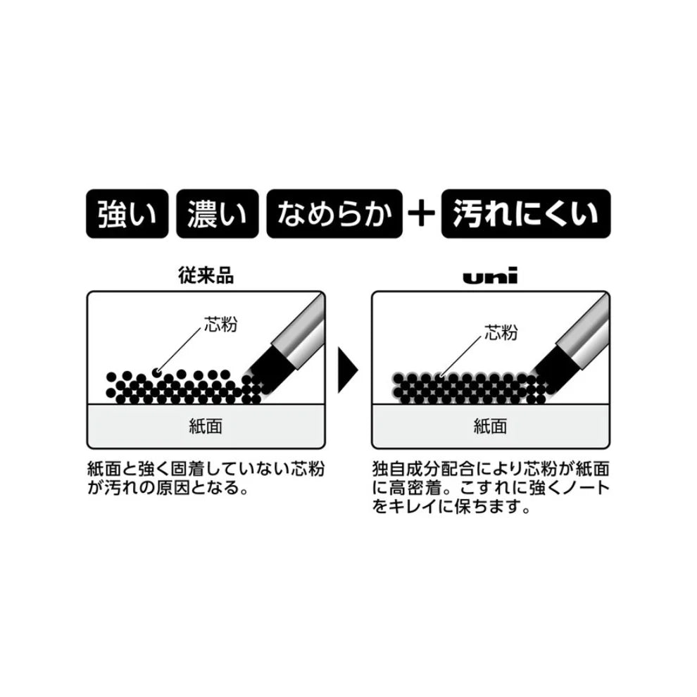 لب رصاص Smudge-Proof  من UNI Mitsubishi