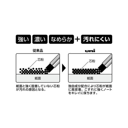 لب رصاص Smudge-Proof  من UNI Mitsubishi
